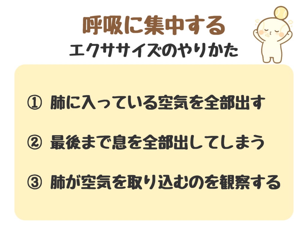 呼吸に集中するエクササイズの手順をまとめた図解