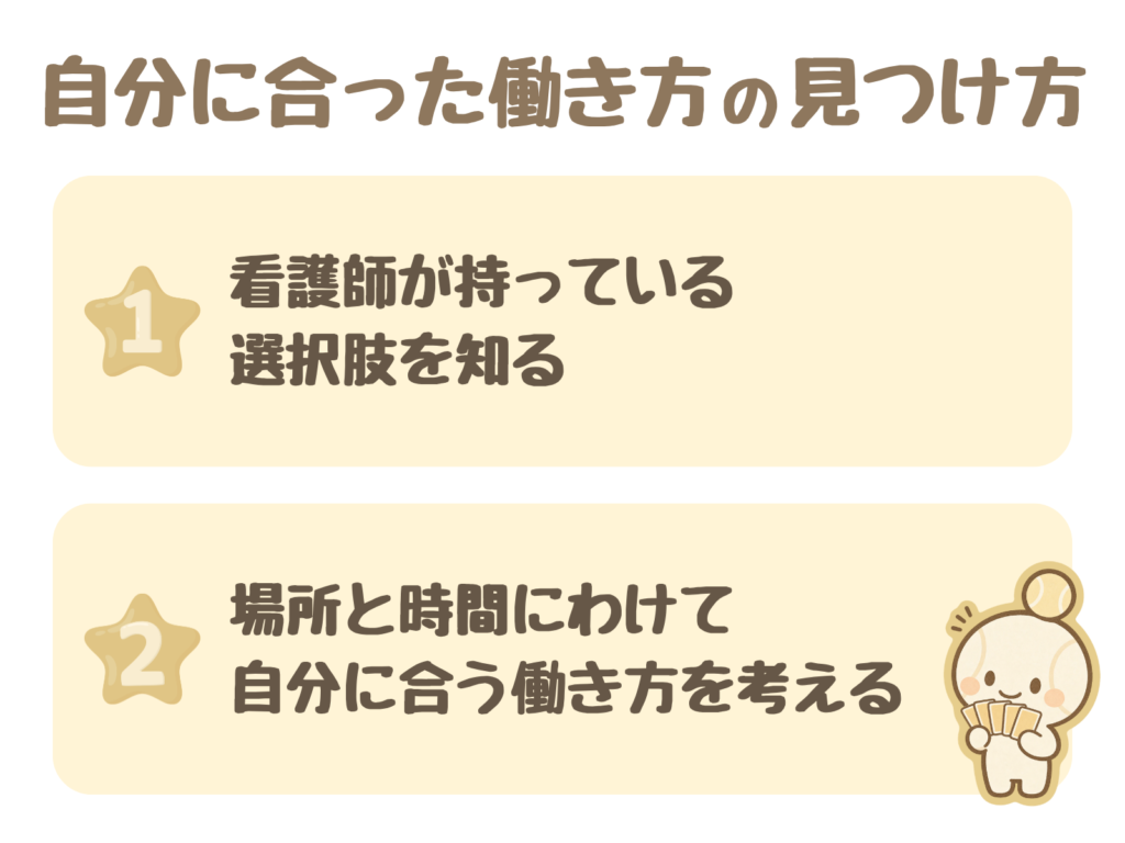 自分に合った働き方の見つけ方。①看護師が持っている選択肢を知る、②場所と時間にわけて自分に合う働き方を考える